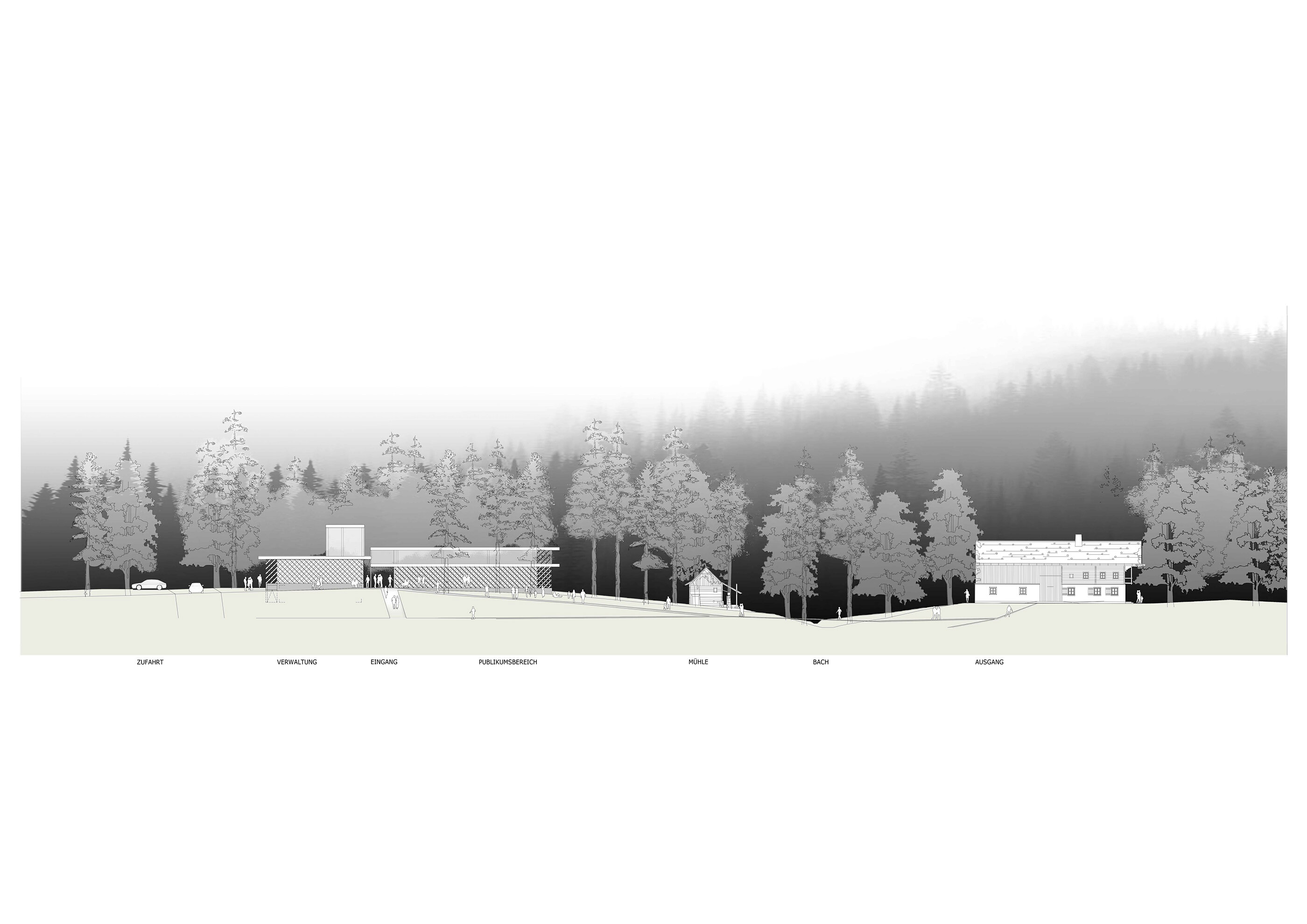 Ansicht West Salzburger Freilichtmuseum / Großgmain / Salzburg
