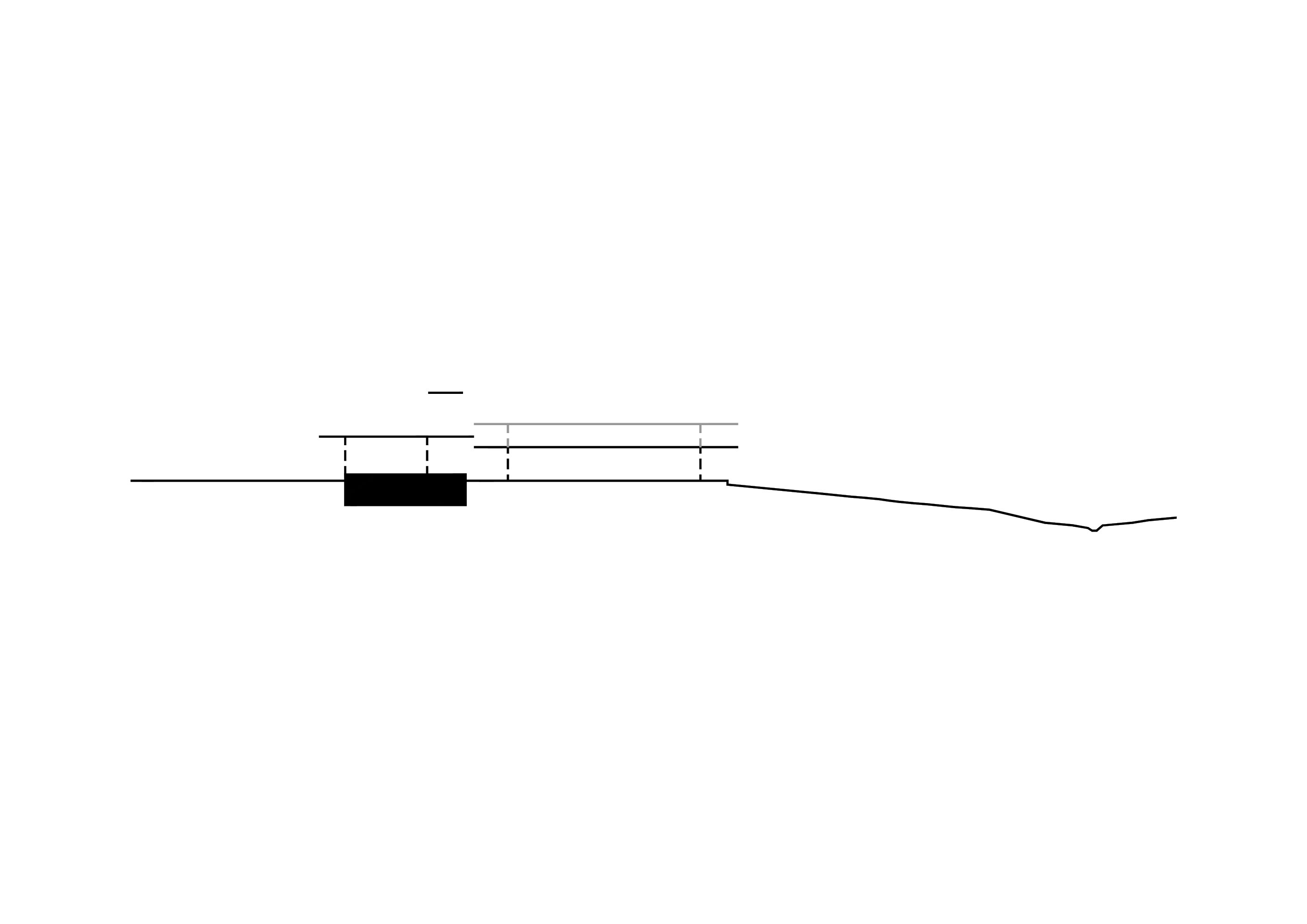 Schema 5 Salzburger Freilichtmuseum / Großgmain / Salzburg