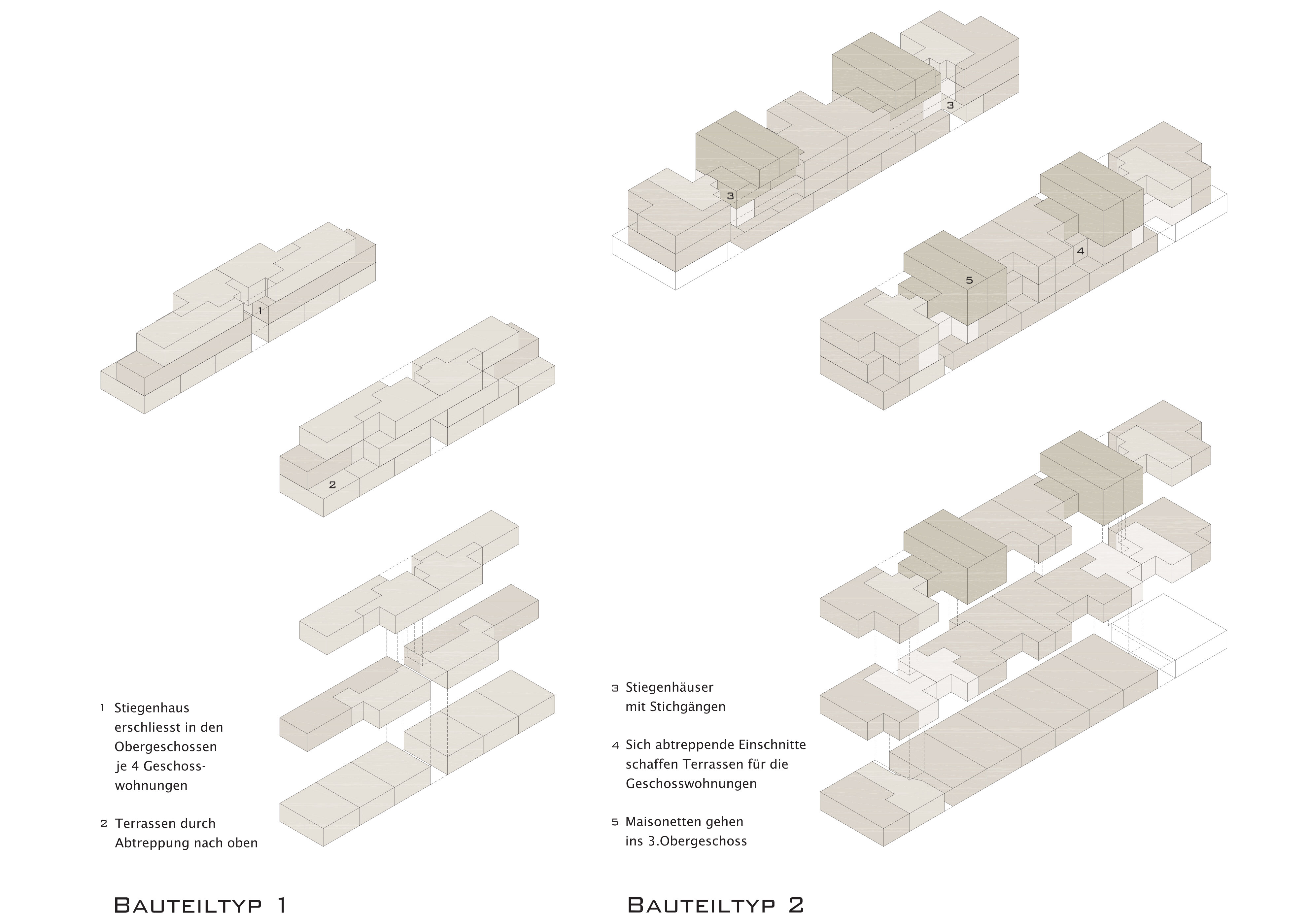 Schema Wohnbau Saalachstraße / Salzburg