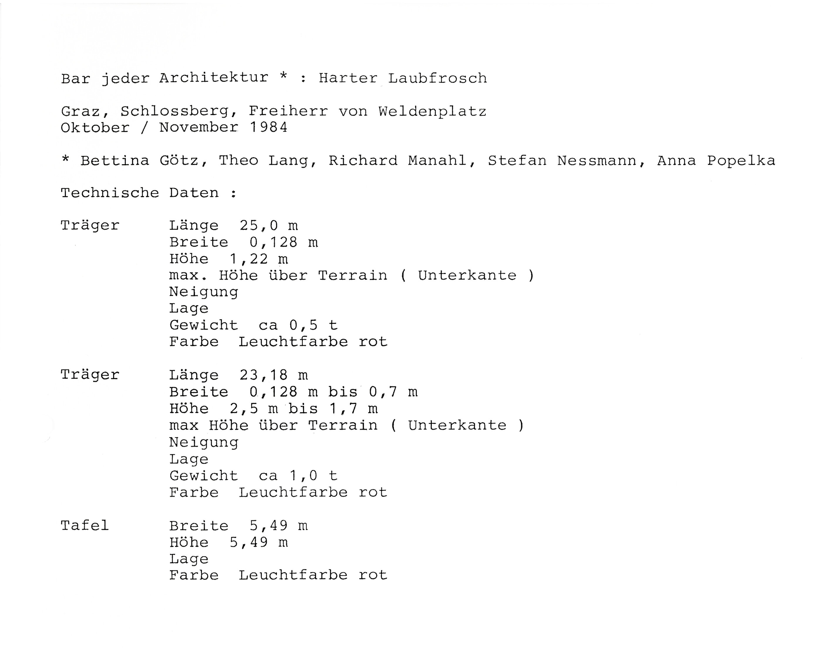 Konzept Ausstellung Harter Laubfrosch / Graz / steirischer Herbst